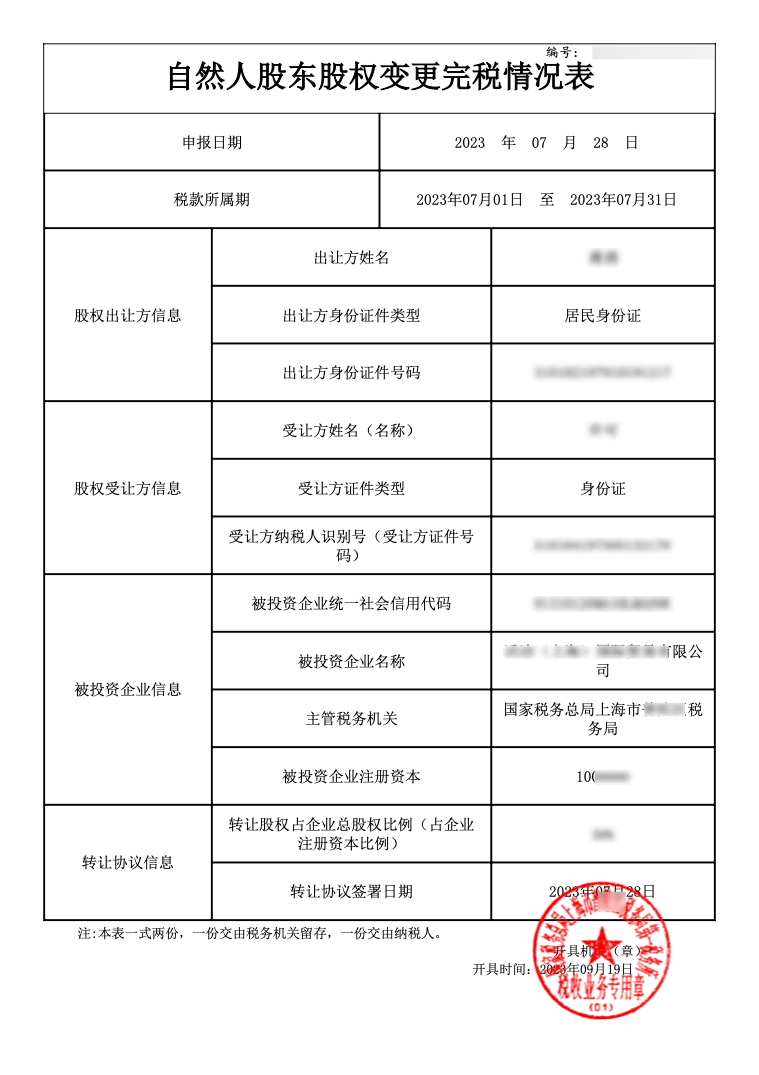上海公司股权转让变更2023年最新流程