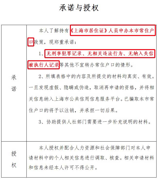 2024年申请上海居转户-2.jpg
